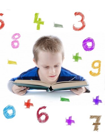 Khóa Học Toán Tiểu Học Trực Tuyến Primary math